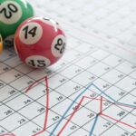 Ilustração sobre o conceito da Quina com bolas, gráficos e símbolos de sorte