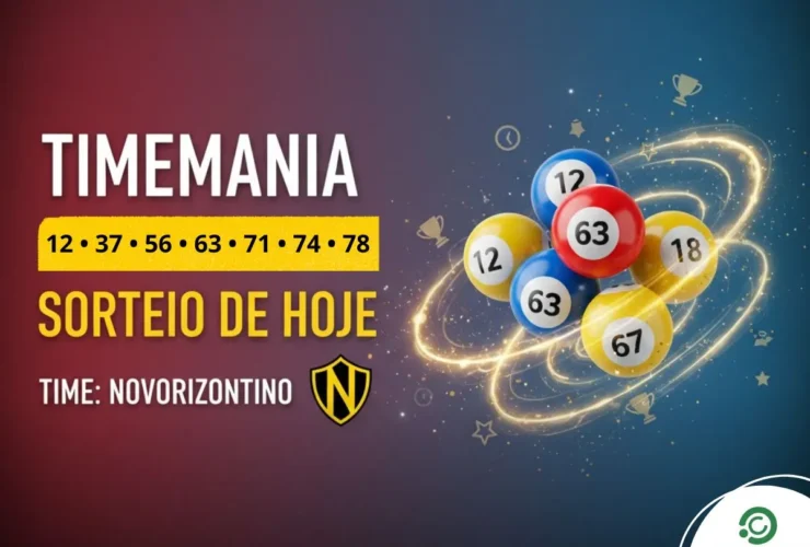 Timemania: Prêmio acumula e chega a R$ 67 milhões; confira números e time