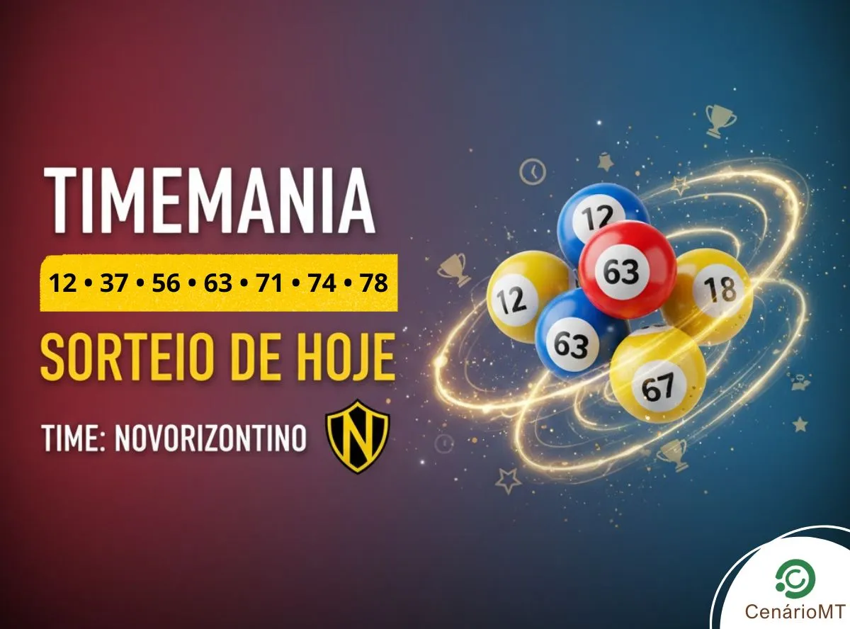 Timemania: Prêmio acumula e chega a R$ 67 milhões; confira números e time