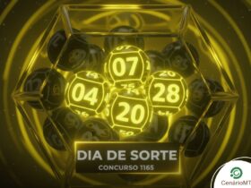 Imagem ilustrativa para a loteria dia de sorte com bolas numeradas