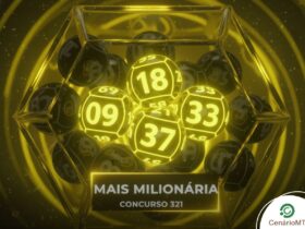 Imagem com bolas de sorteio ilustrativas para a loteria +Milionária de hoje