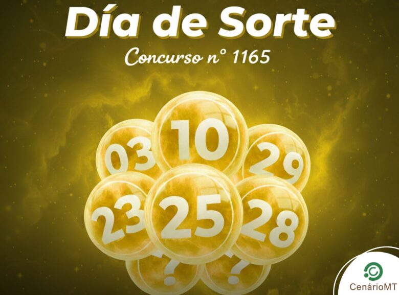 Banner amarelo temático da loteria Dia de Sorte, concurso 1165, com estética moderna e bolas de sorteio numeradas.