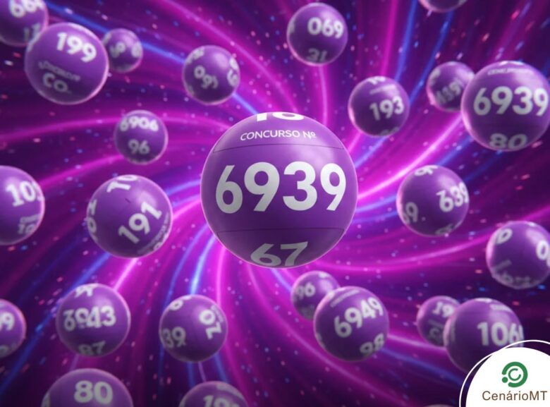 Arte gráfica com fundo em redemoinho violeta e diversas esferas numeradas flutuando. Em destaque, uma esfera central com o texto "CONCURSO Nº 6939". No canto inferior direito, o logotipo CenárioMT.