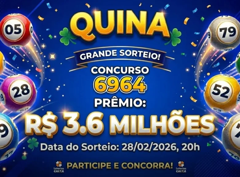 Imagem promocional da Quina, concurso 6964, prêmio de 3.6 milhões de reais. Fundo azul com confetes.