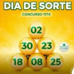 Imagem do resultado do Dia de Sorte, concurso 1174. Fundo amarelo vibrante com bolas de sorteio amarelas exibindo os números 02, 30, 23, 18, 08 e 25 em verde. À direita, um selo branco indica o Mês da Sorte: 10 - Outubro.