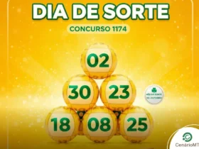 Imagem do resultado do Dia de Sorte, concurso 1174. Fundo amarelo vibrante com bolas de sorteio amarelas exibindo os números 02, 30, 23, 18, 08 e 25 em verde. À direita, um selo branco indica o Mês da Sorte: 10 - Outubro.
