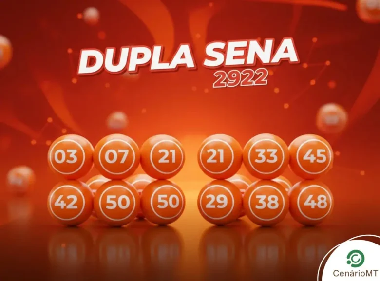 Cartaz digital da Dupla Sena 2922 com doze bolas laranjas divididas em dois blocos sobre fundo avermelhado.