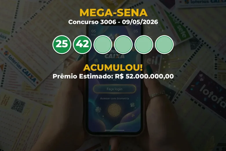Resultado da Mega-Sena Concurso 3006