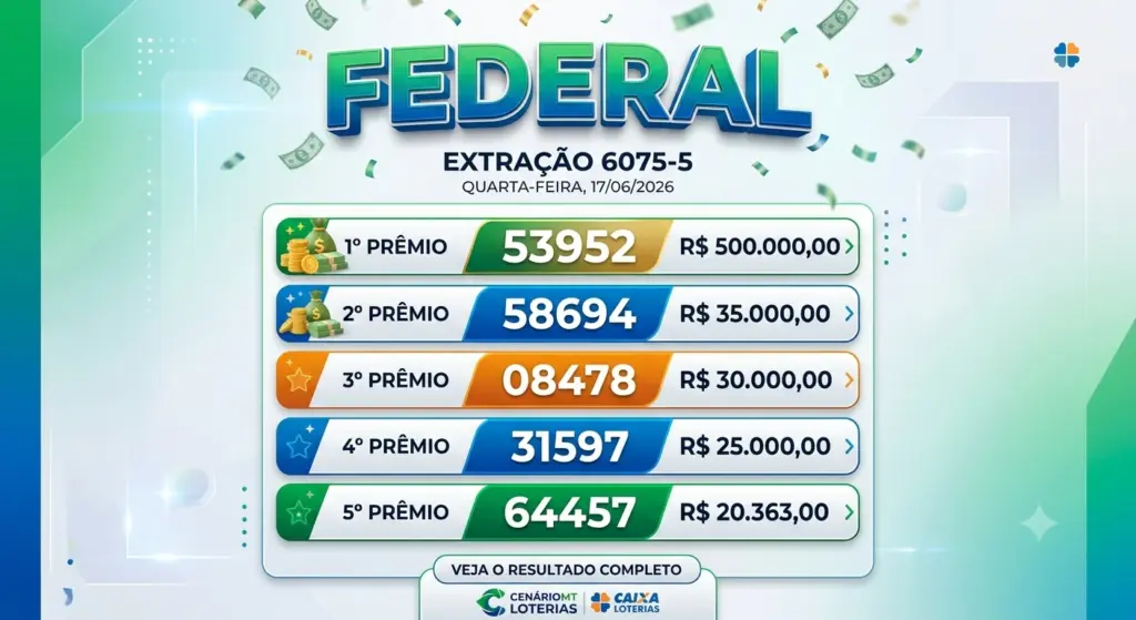 Arte com o resultado da loteria federal de 17/06/26