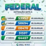 Arte com o resultado da loteria federal de 17/06/26