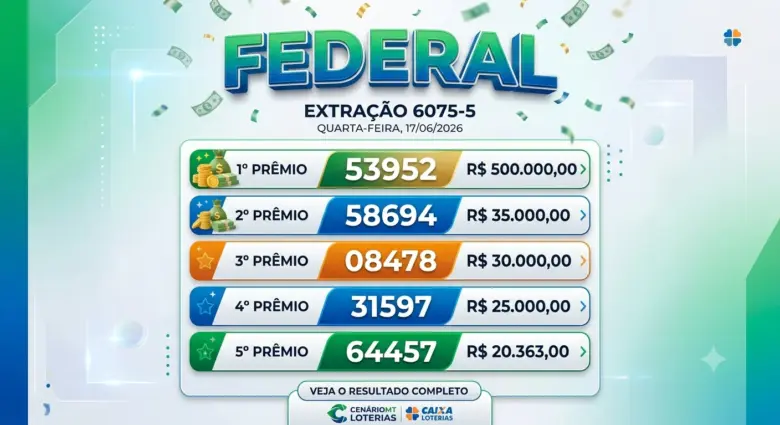 Arte com o resultado da loteria federal de 17/06/26