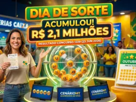 Infográfico dinâmico do resultado do Dia de Sorte concurso 1229 com o prêmio acumulado em R$ 2,1 milhões, exibindo os números sorteados e o Mês da Sorte Outubro no portal CenárioMT.