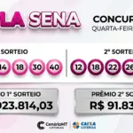 Painel do resultado da Dupla Sena concurso 2971, mostrando os números do primeiro sorteio em bolinhas rosa choque (08, 12, 14, 18, 30, 40) e o segundo sorteio em bolinhas magenta (12, 18, 22, 26, 33, 46), perfeitamente alinhados na horizontal com prêmio de R$ 3,9 milhões.