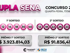 Painel do resultado da Dupla Sena concurso 2971, mostrando os números do primeiro sorteio em bolinhas rosa choque (08, 12, 14, 18, 30, 40) e o segundo sorteio em bolinhas magenta (12, 18, 22, 26, 33, 46), perfeitamente alinhados na horizontal com prêmio de R$ 3,9 milhões.