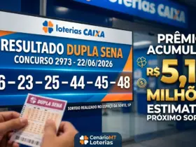 Painel digital exibindo o resultado da Dupla Sena concurso 2973 com os números 06, 23, 25, 44, 45, 48 e o prêmio acumulado em R$ 5,10 milhões, em frente a uma agência das Loterias Caixa.