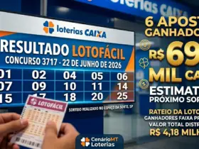 Painel digital com o resultado da Lotofácil concurso 3717 exibindo as 15 dezenas sorteadas e o destaque para as 6 apostas ganhadoras que receberam R$ 696 mil cada.
