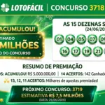 Infográfico horizontal da Lotofácil concurso 3718 mostrando o prêmio estimado de R$ 5,0 milhões e os números sorteados de forma simples e limpa.