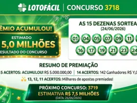 Infográfico horizontal da Lotofácil concurso 3718 mostrando o prêmio estimado de R$ 5,0 milhões e os números sorteados de forma simples e limpa.