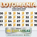 Painel do resultado da Lotomania concurso 2938, exibindo as 20 dezenas sorteadas em bolinhas laranjas e o prêmio de R$ 2.501.486,62 sobre fundo digital claro com confetti.