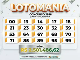 Painel do resultado da Lotomania concurso 2938, exibindo as 20 dezenas sorteadas em bolinhas laranjas e o prêmio de R$ 2.501.486,62 sobre fundo digital claro com confetti.