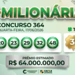 Painel do resultado da +Milionária concurso 364, exibindo as 6 dezenas sorteadas em bolinhas verdes (12, 20, 23, 29, 32, 48), os 2 trevos (3 e 5) e o prêmio estimado de R$ 64.000.000,00 sobre fundo digital com dinheiro confetti.