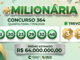 Painel do resultado da +Milionária concurso 364, exibindo as 6 dezenas sorteadas em bolinhas verdes (12, 20, 23, 29, 32, 48), os 2 trevos (3 e 5) e o prêmio estimado de R$ 64.000.000,00 sobre fundo digital com dinheiro confetti.