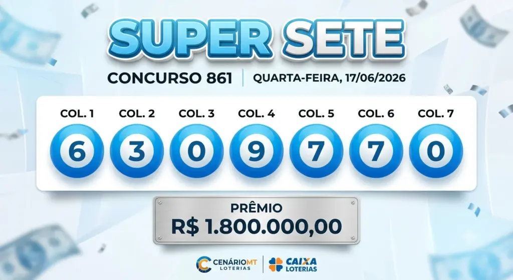 Painel do resultado do Super Sete concurso 861, exibindo as sete dezenas sorteadas em bolinhas azuis claras (6, 3, 0, 9, 7, 7, 0), perfeitamente alinhadas na horizontal com prêmio de R$ 1,8 milhão.