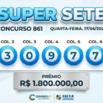 Painel do resultado do Super Sete concurso 861, exibindo as sete dezenas sorteadas em bolinhas azuis claras (6, 3, 0, 9, 7, 7, 0), perfeitamente alinhadas na horizontal com prêmio de R$ 1,8 milhão.