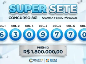 Painel do resultado do Super Sete concurso 861, exibindo as sete dezenas sorteadas em bolinhas azuis claras (6, 3, 0, 9, 7, 7, 0), perfeitamente alinhadas na horizontal com prêmio de R$ 1,8 milhão.