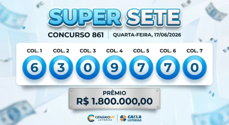Painel do resultado do Super Sete concurso 861, exibindo as sete dezenas sorteadas em bolinhas azuis claras (6, 3, 0, 9, 7, 7, 0), perfeitamente alinhadas na horizontal com prêmio de R$ 1,8 milhão.