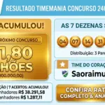 Infográfico horizontal da Timemania concurso 2407 mostrando o prêmio estimado de R$ 1,8 milhão acumulado, as dezenas sorteadas e o Time do Coração São Raimundo de Roraima no portal CenárioMT.