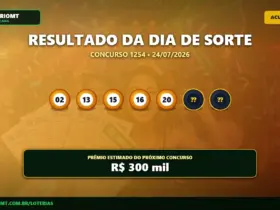 Resultado do dia de sorte concurso 1254