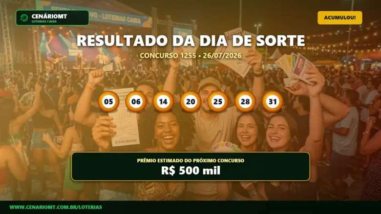 Resultado do concurso 1255 do Dia de Sorte com os números 05, 06, 14, 20, 25, 28 e 31 em bolhas amarelas.