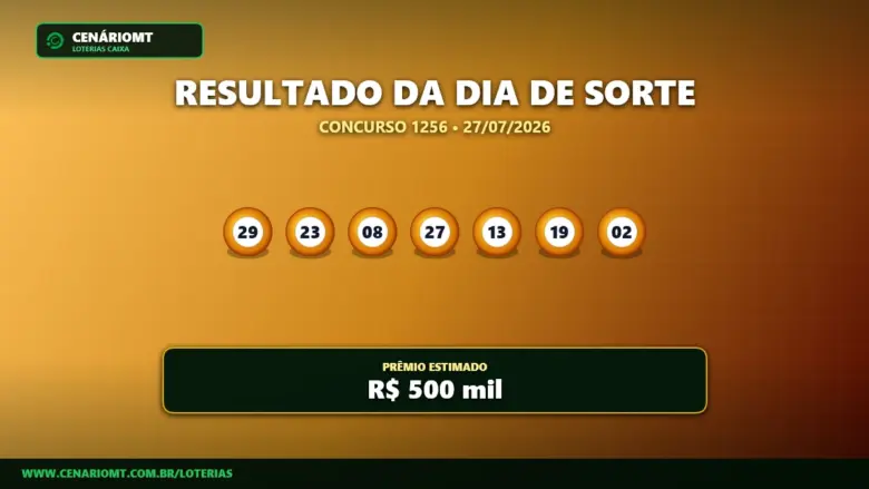 Resultado da Dia de Sorte