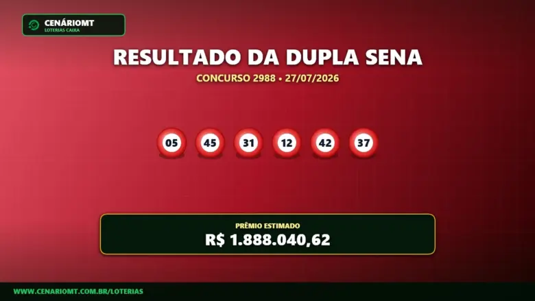 Dupla Sena de hoje