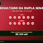 Resultado da Dupla Sena concurso 2989 com os números sorteados em dois sorteios e prêmio acumulado de 450 mil reais.