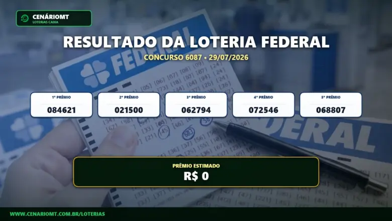 Loteria Federal concurso 6087