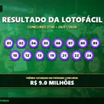 Resultado da Lotofácil concurso 3745 exibindo os 15 números sorteados em bolhas roxas.