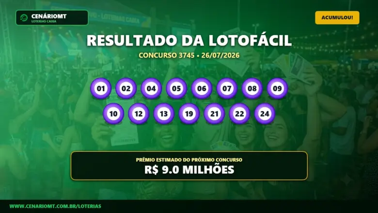 Resultado da Lotofácil concurso 3745 exibindo os 15 números sorteados em bolhas roxas.