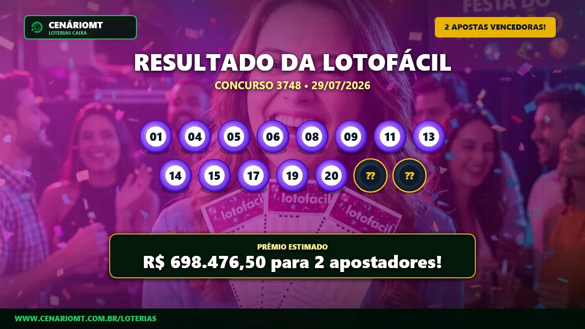 Resultado da Lotofácil 3748: Duas apostas levam R$ 698 mil!