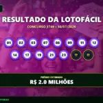 Resultado do concurso 3749 da Lotofácil