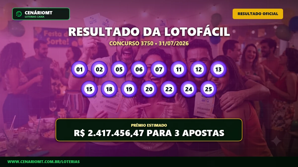 Bolada dividida: três apostas faturam os R$ 2,4 milhões da Lotofácil 3750