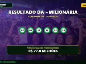 Resultado do concurso 375 da +Milionária com as dezenas sorteadas 02, 06, 15, 19, 25 e 29 em fundo roxo.