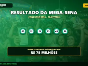 Mega-Sena 3036 acumula de novo e prêmio dispara para R$ 78 milhões; 92 apostas fazem a Quina 36 Resultado do concurso 3036 da Mega-Sena com os números sorteados 05, 12, 21, 33, 43 e 50 em fundo verde.