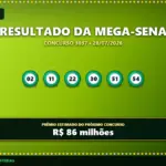 Resultado da Mega-Sena 3037 com fundo verde