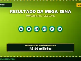 Resultado da Mega-Sena 3037 com fundo verde