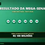 Resultado do concurso 3038 da Mega-Sena