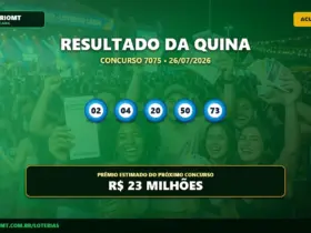 Quina 7075 acumula de novo e prêmio dispara para R$ 23 milhões; 75 apostas levam R$ 8,5 mil 31 Resultado da Quina concurso 7075 com as dezenas sorteadas 02, 04, 20, 50 e 73 em fundo verde.