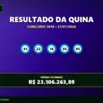cenariomt quina concurso