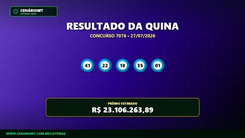 cenariomt quina concurso
